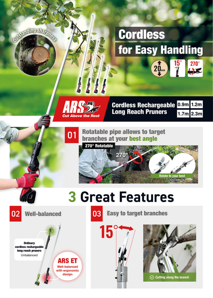 Flyer 1