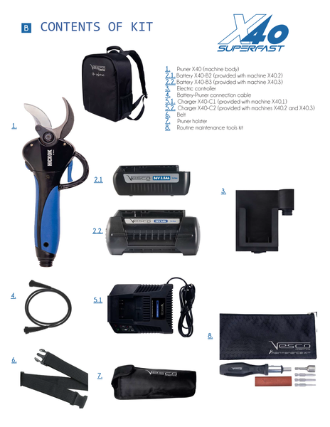 X40 Content Kit